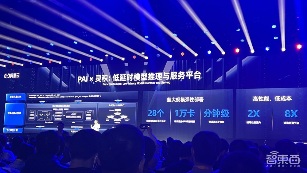 阿里版GPT官宣:所有产品都将接入!张勇谈智能化时代核心战略