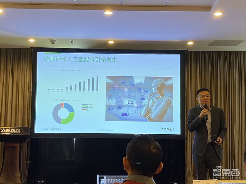 物联网AI解决方案三大挑战如何破？解读安富利的六大关键解法