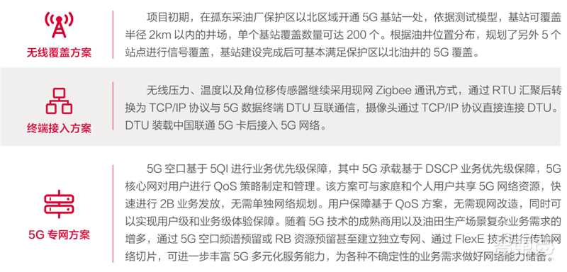 21个真实案例看5G改变的16大行业!从看病到挖矿影响每个人 | 智东西内参