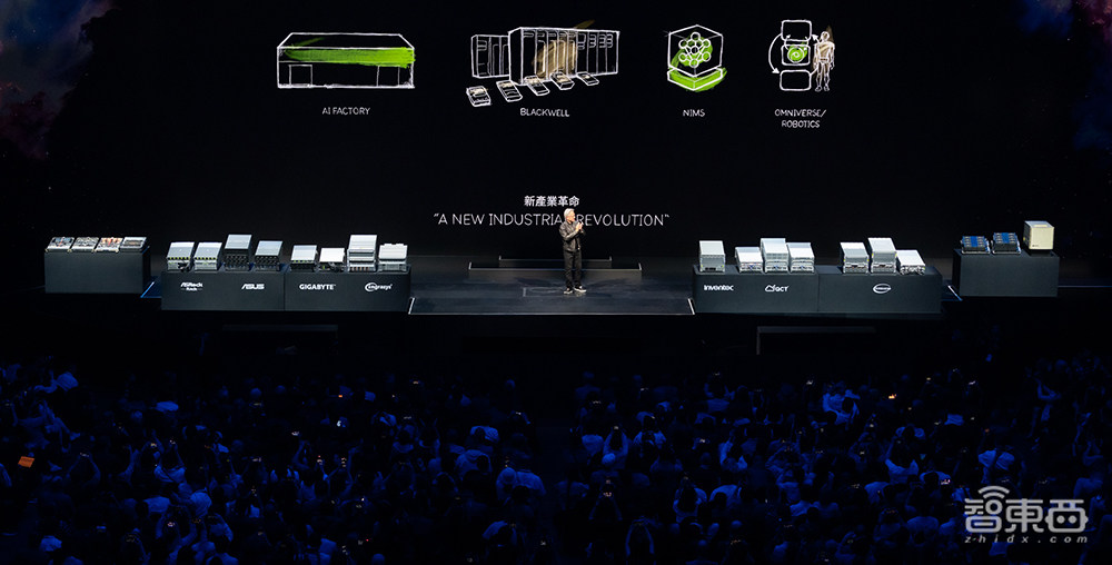 黄仁勋自曝英伟达最强Rubin架构!数百万GPU集群将至,人形机器人是未来