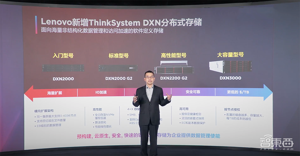 联想甩出“新算力”全家桶!91款全新基础设施产品,还有边缘计算软硬件套餐