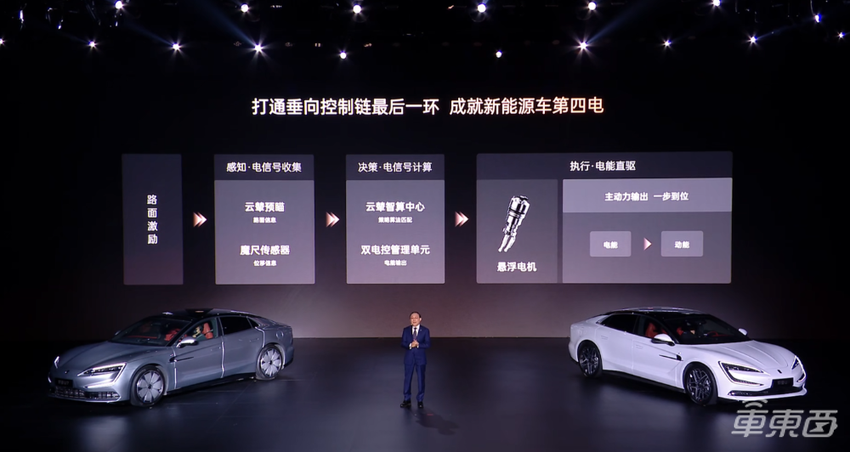 比亚迪仰望新车成精了!能爬楼梯能跳舞,62.8万开卖