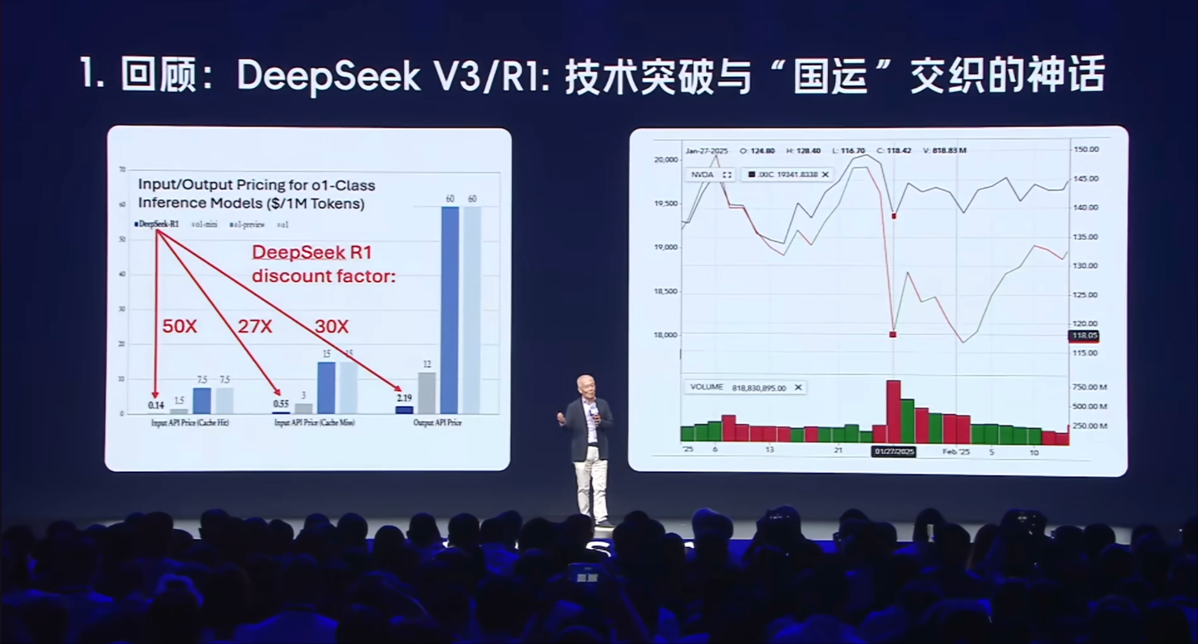 张宏江演讲:中美AI算力储备差距大,Agent将改变人类组织构成