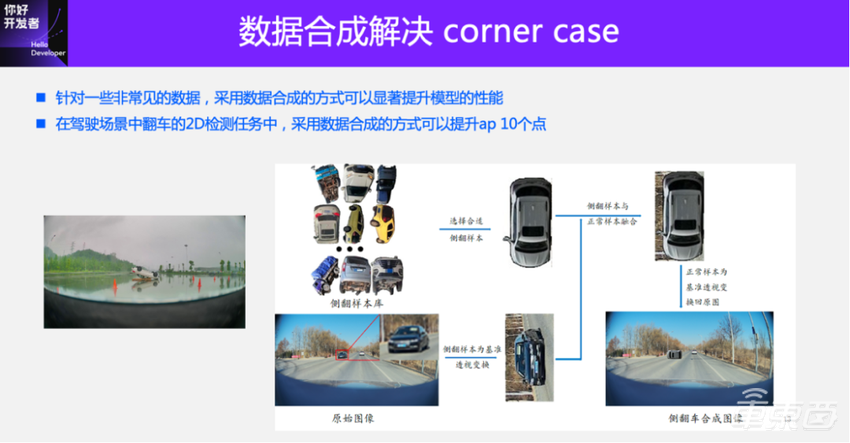 面向BEV感知的4D标注方案 | 万字实录