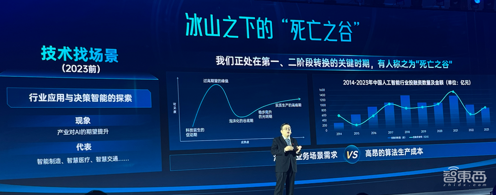 “深目”AI模盒发布!云天励飞将大模型塞进小盒子,千元成本实现训推一体