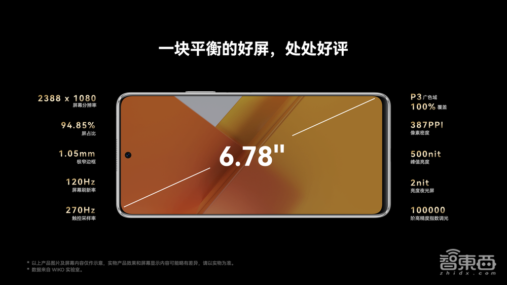 法国WIKO首秀中国市场,亮出首款鸿蒙生态5G手机,1999元起