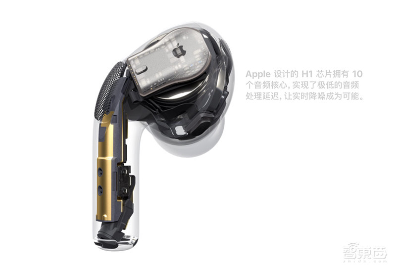 十年，苹果是如何改变耳机行业规则的？