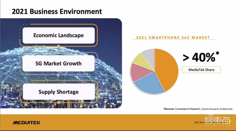 跑分破百万!联发科天玑9000来了,全球首发台积电4nm