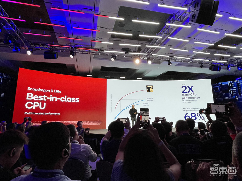 高通甩出最强芯片三件套！手机跑100亿参数大模型，PC芯片逆袭苹果英特尔