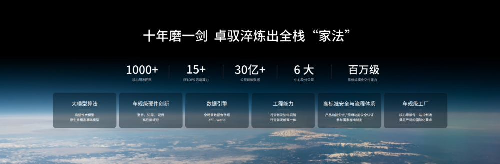 卓驭商用车辅助驾驶方案“磐行”发布！与中国7大商用车企合作