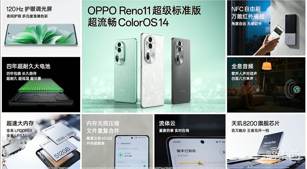 OPPO Reno 11全系配3200万单反级人像镜头,端侧AI大模型1秒抠图