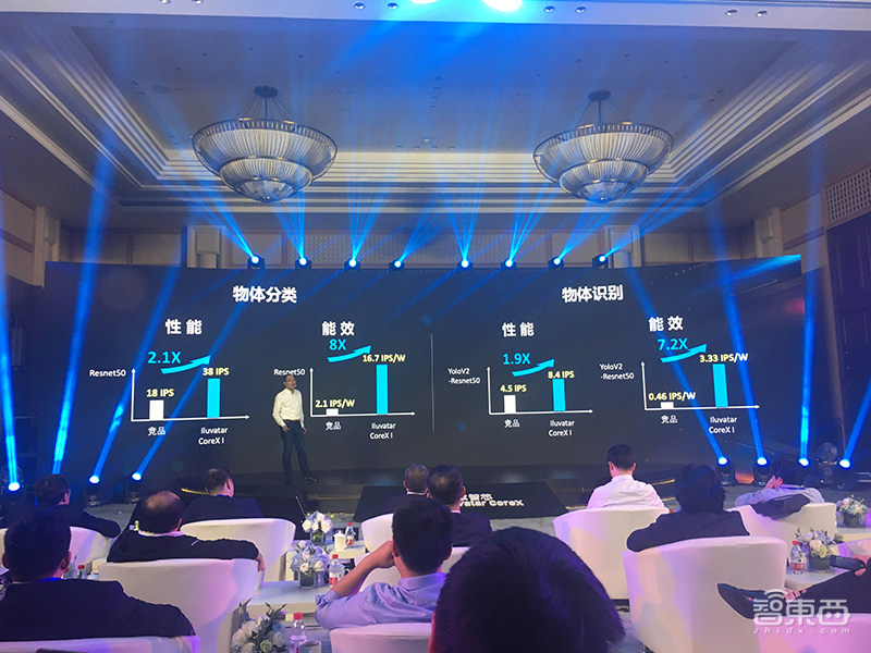 国产GPGPU增添新势力!天数智芯首推边缘AI芯片