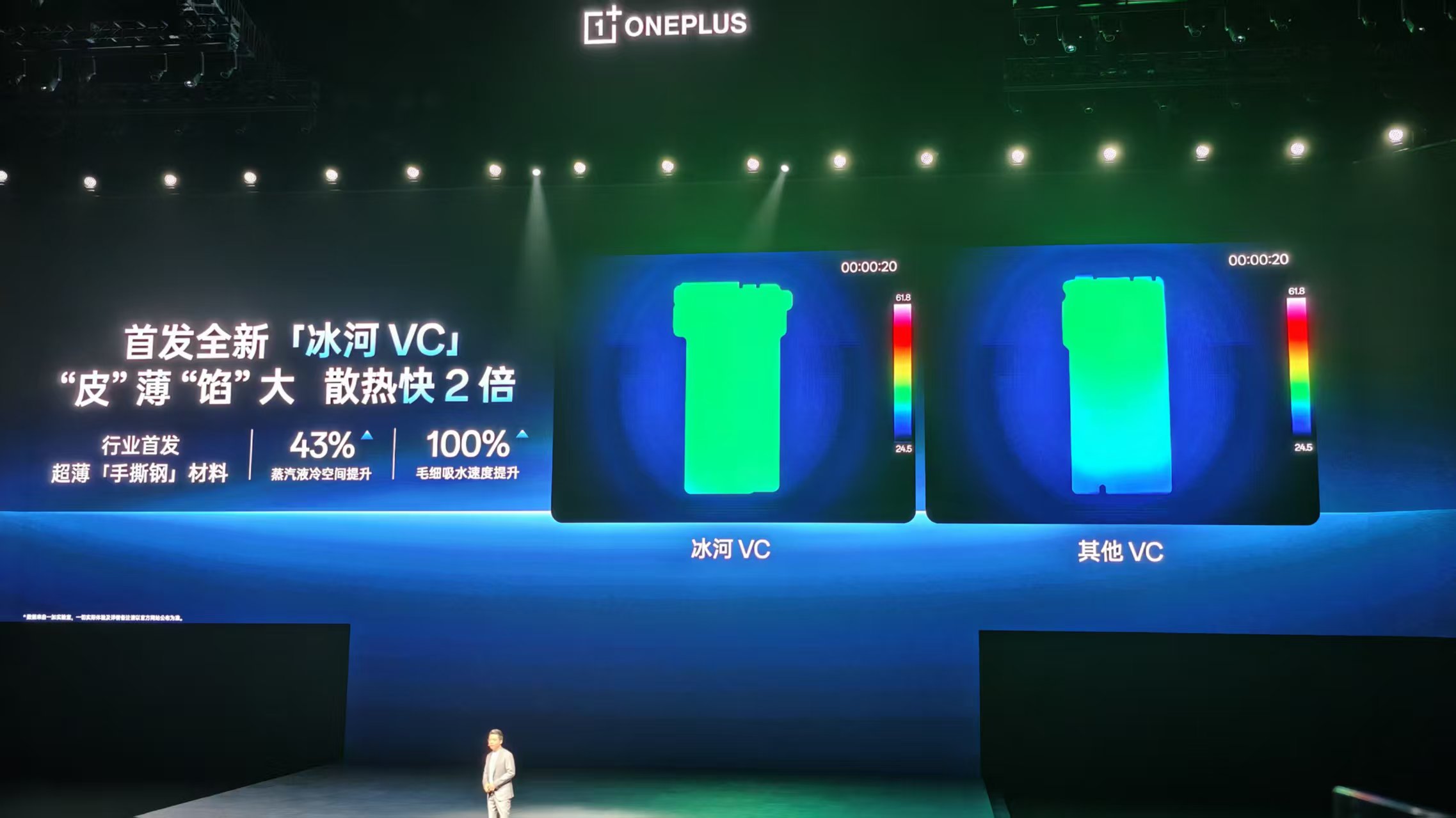 对话一加中国区总裁李杰:怎么跟OPPO打差异化,如何搞定爱玩游戏的年轻人?