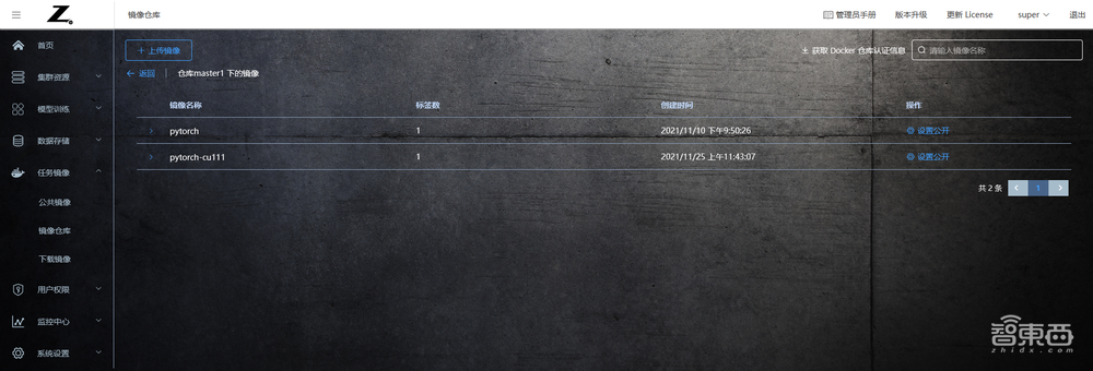 惠普最新推出的AI开发平台测评:多用户协同开发模型和算力资源管理的有力工具!