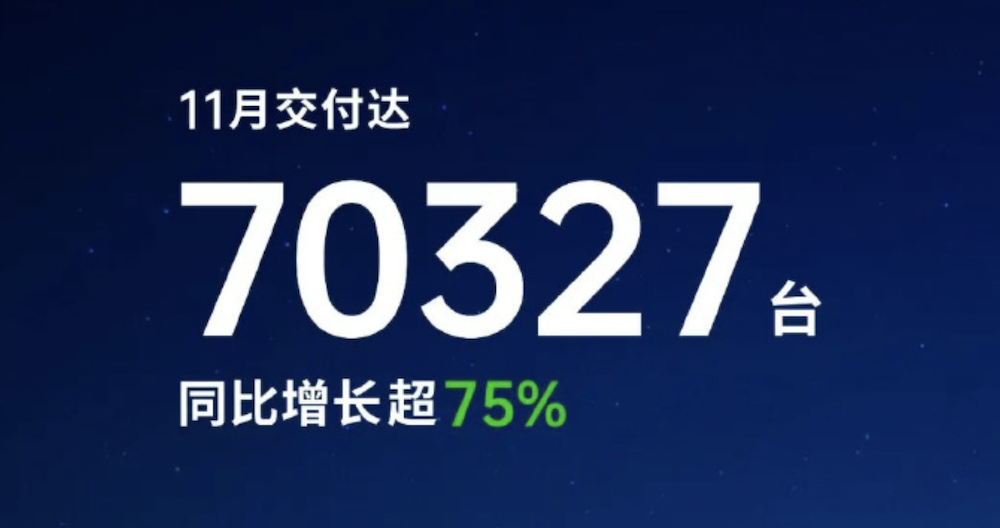 鸿蒙智行零跑双双创新高！小米月销连超蔚小理，车市排位大洗牌