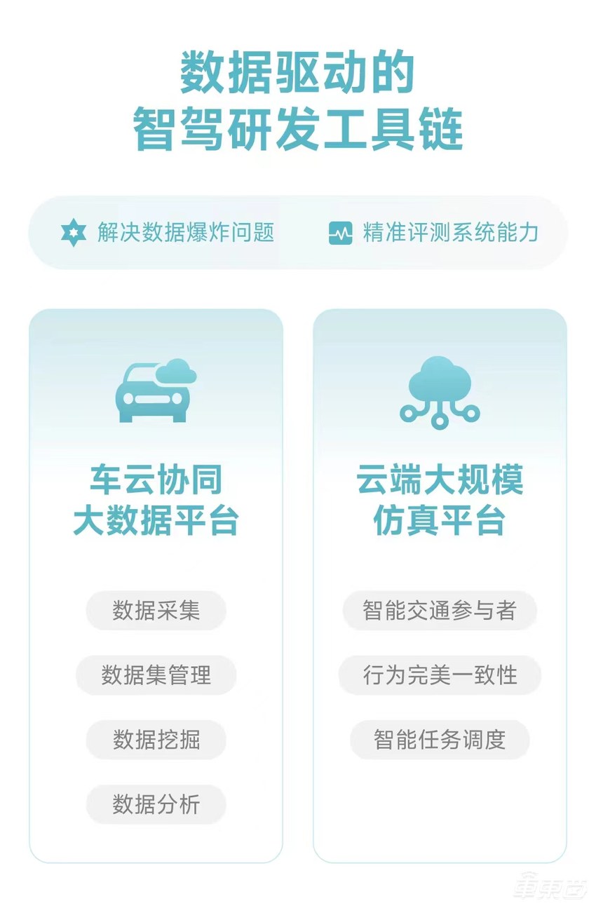 软硬件同时布局,小马智行全面发力乘用车智驾市场