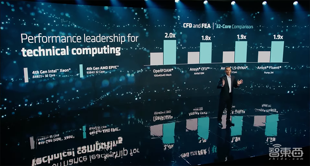 1530亿颗晶体管！AMD甩出最强AI芯片，单个GPU跑大模型