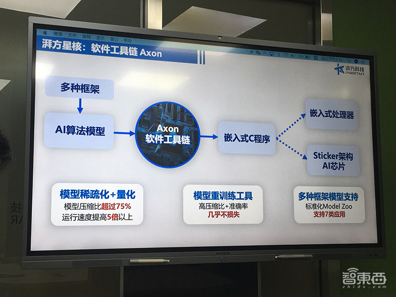 清华团队又出新芯片!百度经纬等投资,成果入选国际集成电路顶会