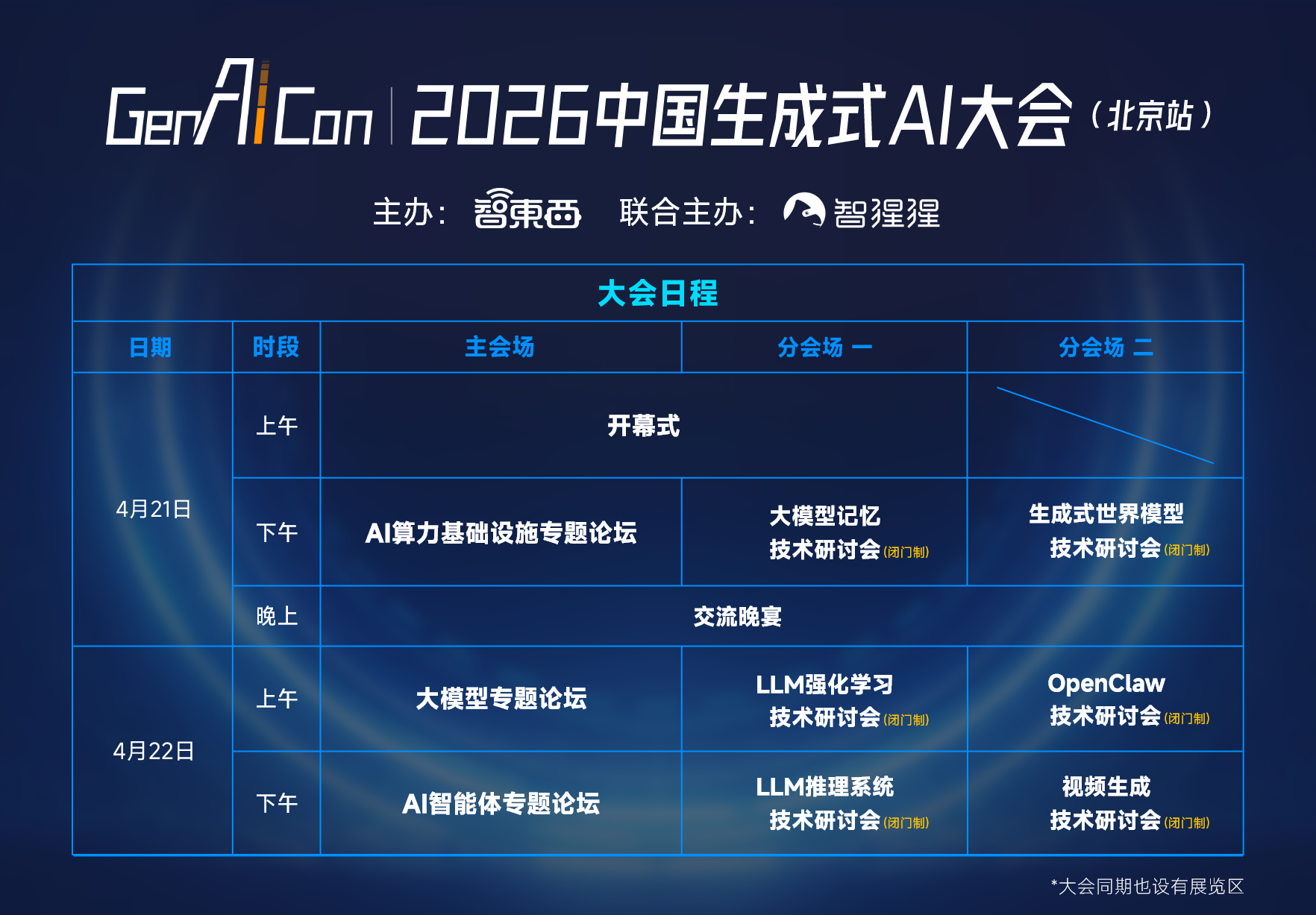 OpenClaw、Seedance与GLM-5炸场!2026中国生成式AI大会4月启幕,两天日程框架出炉