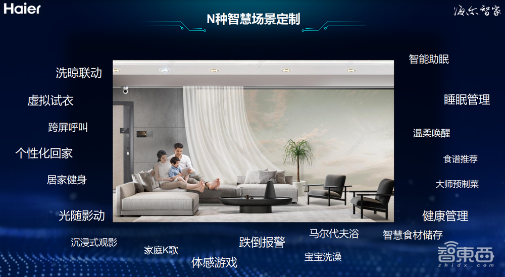 海尔智家邓邱伟:一个“智家大脑”如何颠覆智能家居体验?