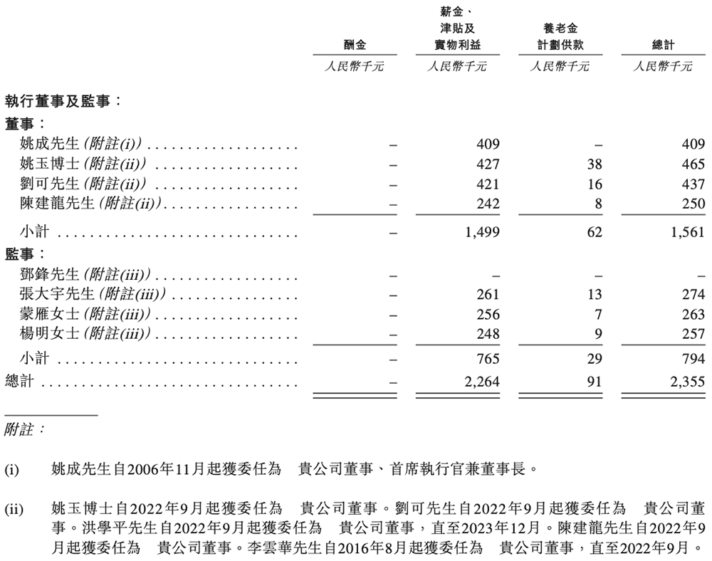 深圳半导体企业冲刺港交所!父女联手掌舵,干出国内第一