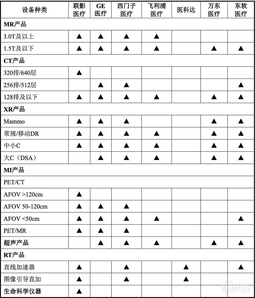 刚刚，科创板巨无霸IPO诞生！