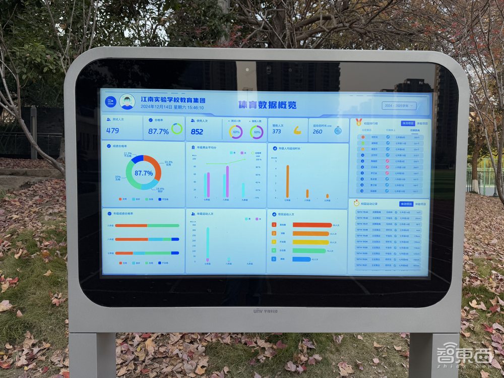 学校新来的AI体育老师，量身定制每天一小时最合理运动计划