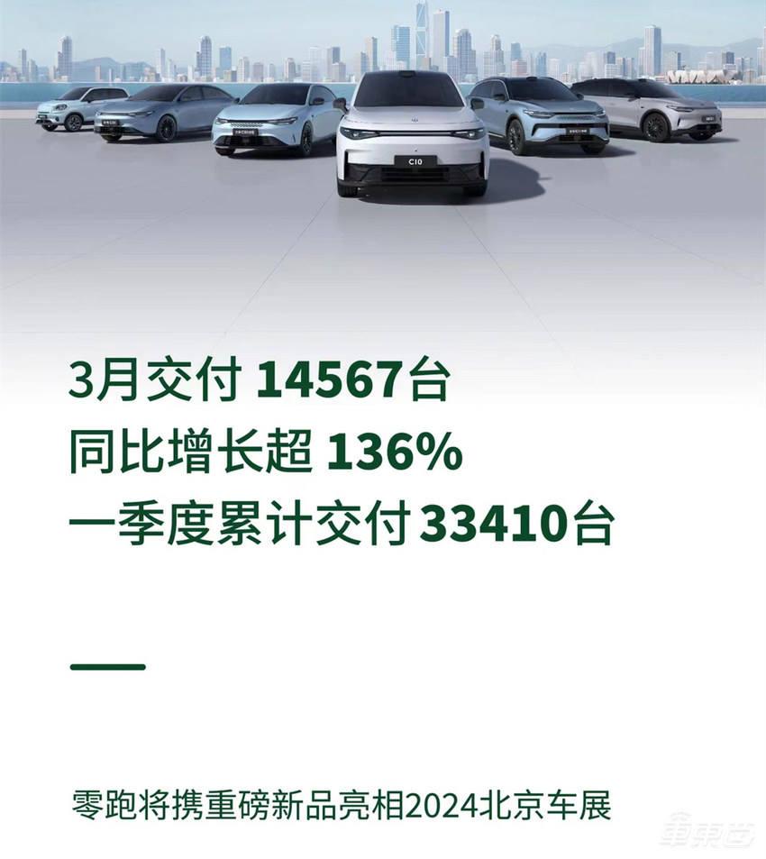 问界理想月销差距扩大3倍！14家车企交成绩单，比亚迪仰望单月入账12亿