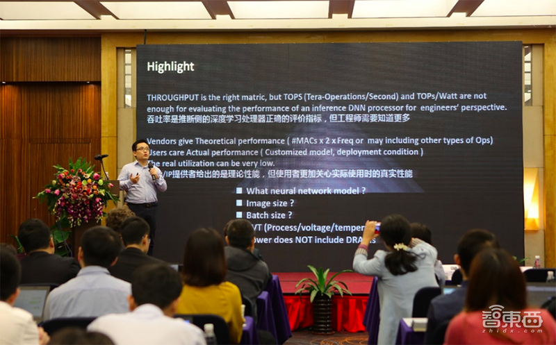 AIIA 公布首轮AI芯片基准评测结果