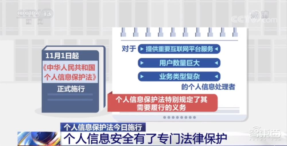 今起,你的脸有法律保护了!苹果腾讯华为纷纷表态支持