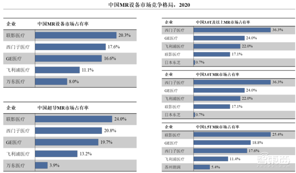 刚刚，科创板巨无霸IPO诞生！