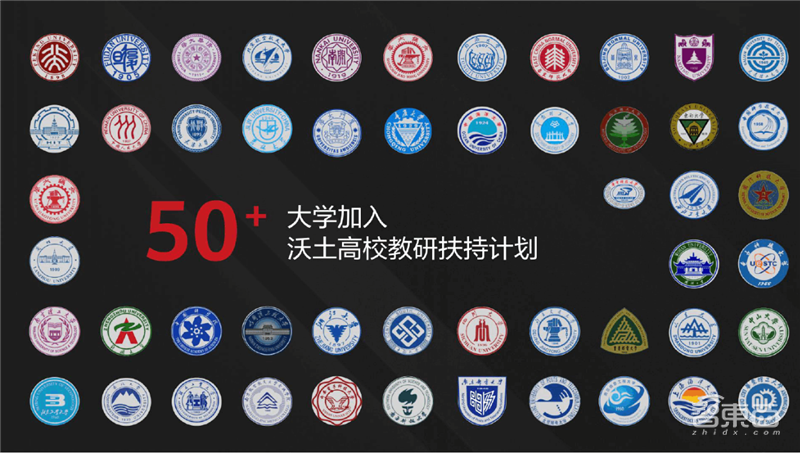 华为开发者大会首日干货!砸2亿美元养鲲鹏生态,推免费商用版操作系统