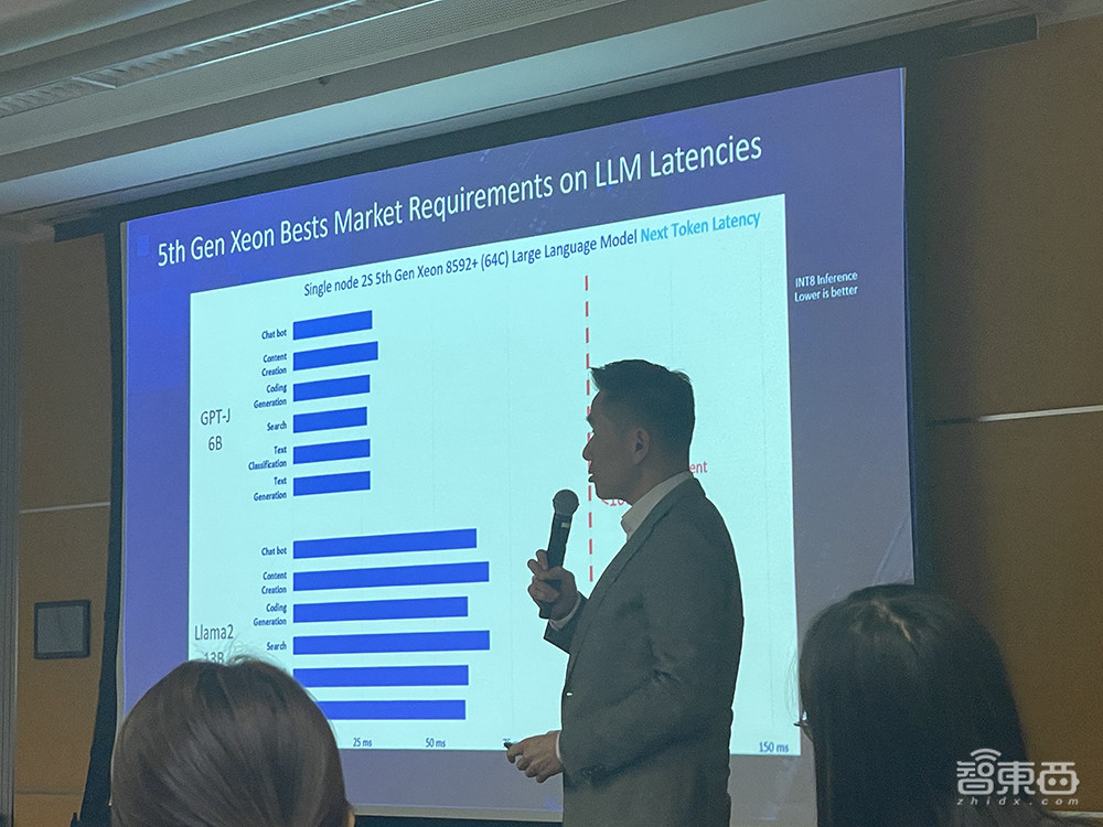 最能跑AI推理的CPU！对话资深技术专家，内部架构硬核解读