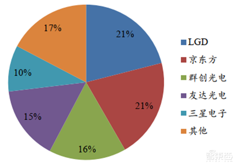 日美芯片摩擦启示录,美国故技重施,中国芯片如何突围?【附下载】| 智东西内参