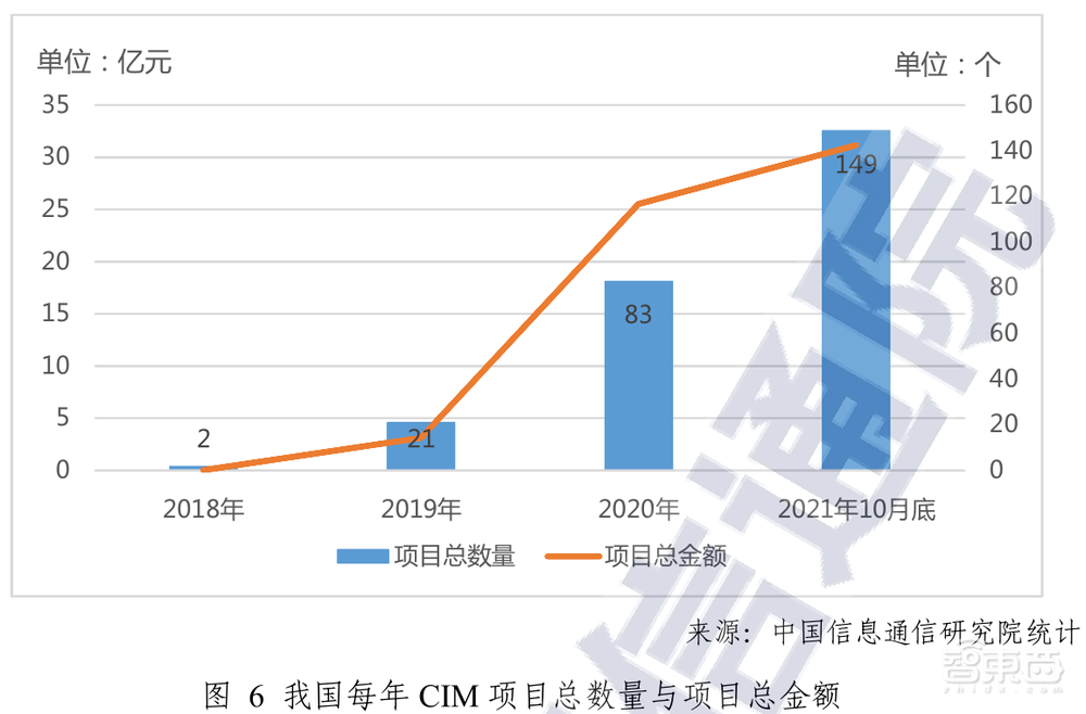 在冬奥会打造“第二个冬奥”