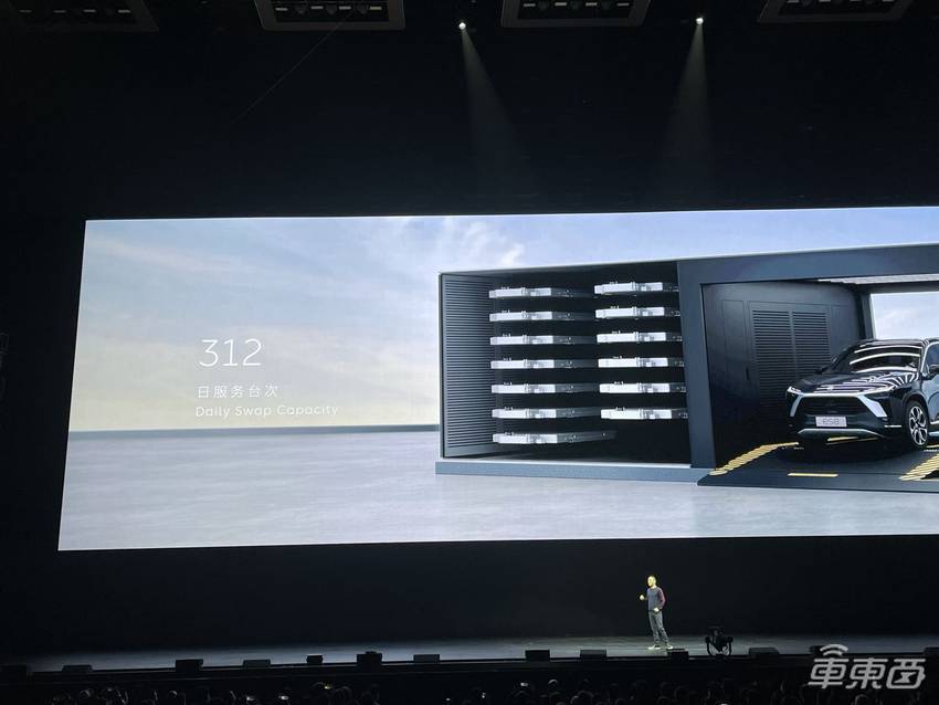 蔚来纯电轿车44.8万开卖！最远续航1000公里，能实现吗？