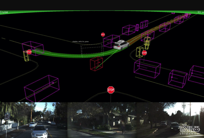 探访Waymo无人驾驶测试场和模拟中心 看看它是如何测试汽车的