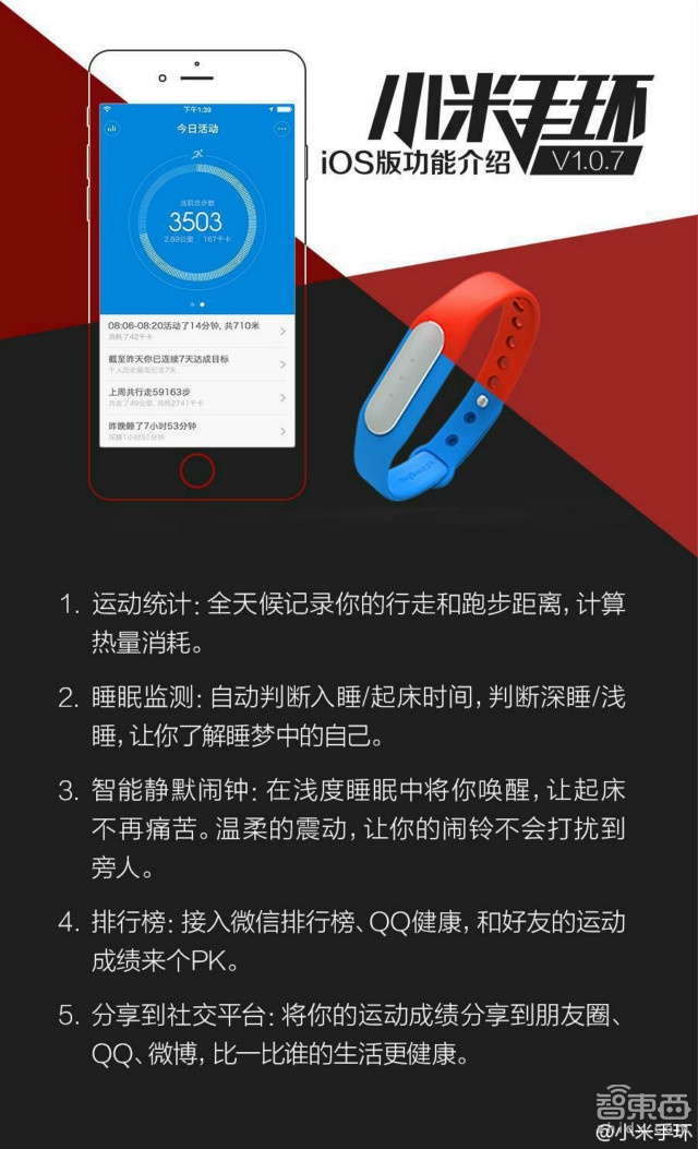 占领新平台 小米手环iOS版本上架