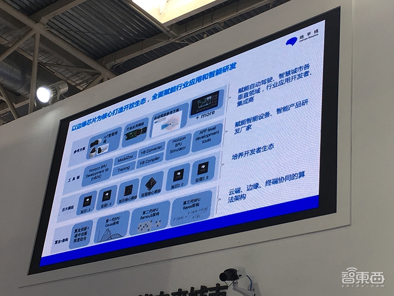 地平线推边缘AI计算平台XForce,新融资金额在5-10亿美元