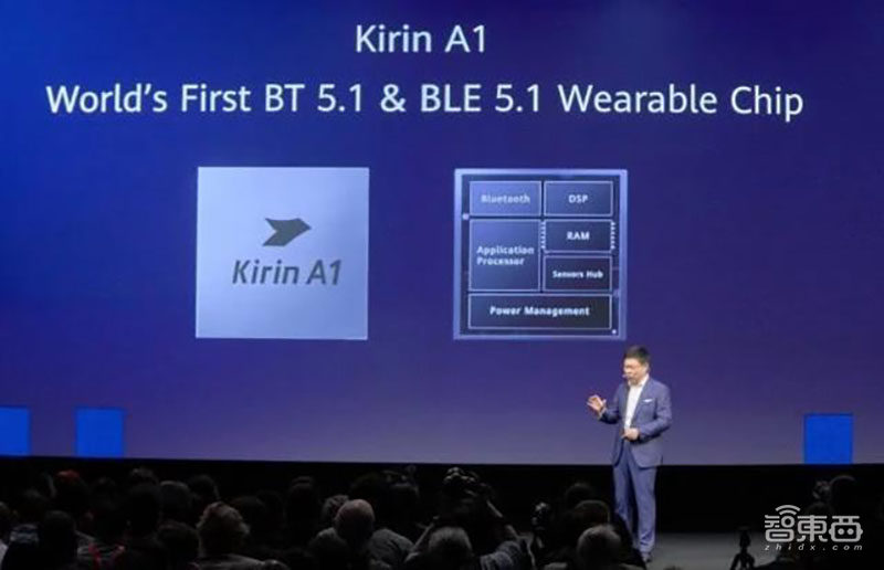 一年卖上亿台,比手机还赚钱!TWS耳机背后15家芯片公司混战