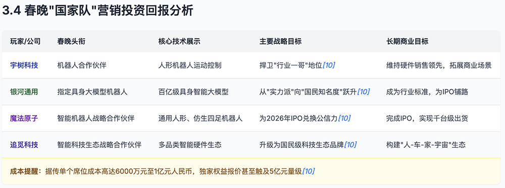刚刚,美团祭出智能体大招!承包过年吃喝玩乐全攻略