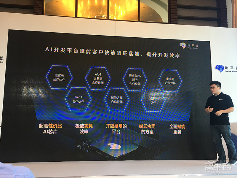 算力利用率超90%！地平线推二代边缘芯片，详解AIoT落地综合打法