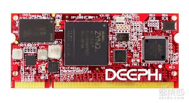 AI芯片新救星？FPGA真这么神吗