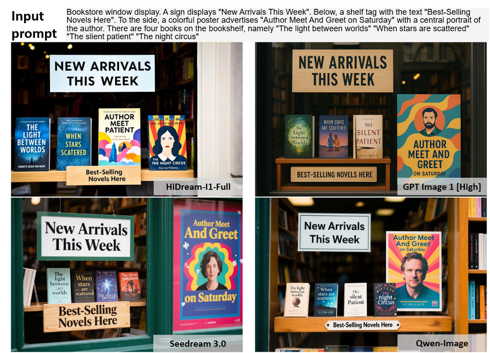 阿里开源图像大模型,实测中文渲染能力绝了!精准搞定复杂字体排版,硬刚字节OpenAI