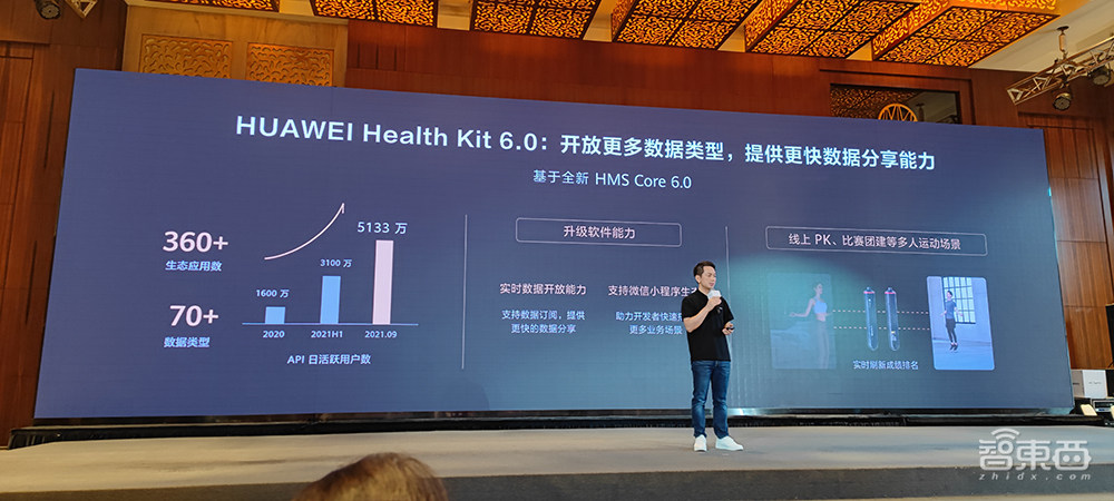 腕上可穿戴出货超8000万部,华为运动健康从硬件到服务一手抓