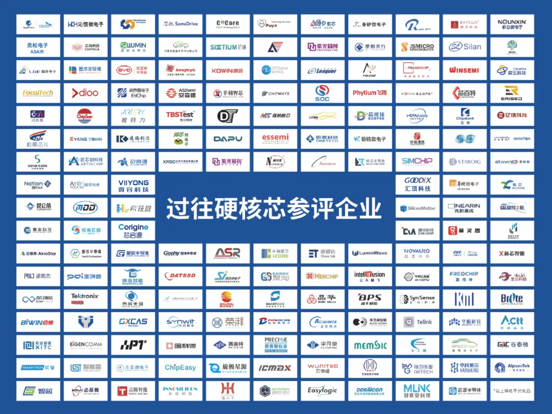 2025年硬核芯评选正式启动:寻找最具市场价值中国芯!