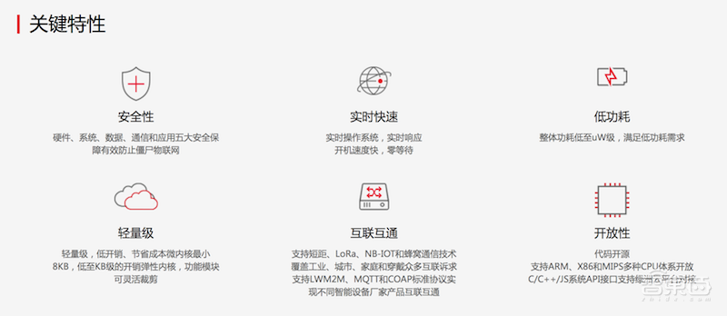IoT操作系统大战打响!华为鸿蒙搅局,谷歌阿里全球混战