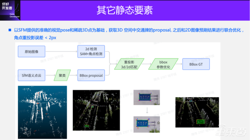 面向BEV感知的4D标注方案 | 万字实录