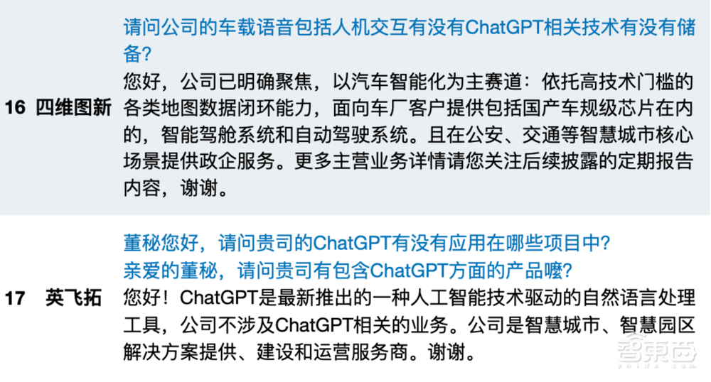 撕开94家ChatGPT概念股真面目!