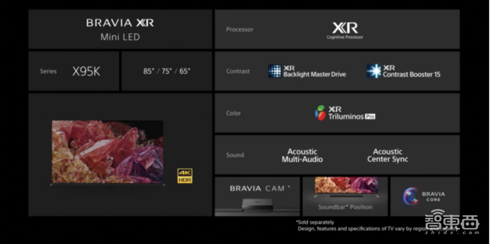 三安光电打入“果链”，Mini LED成中国屏厂“杀招”！